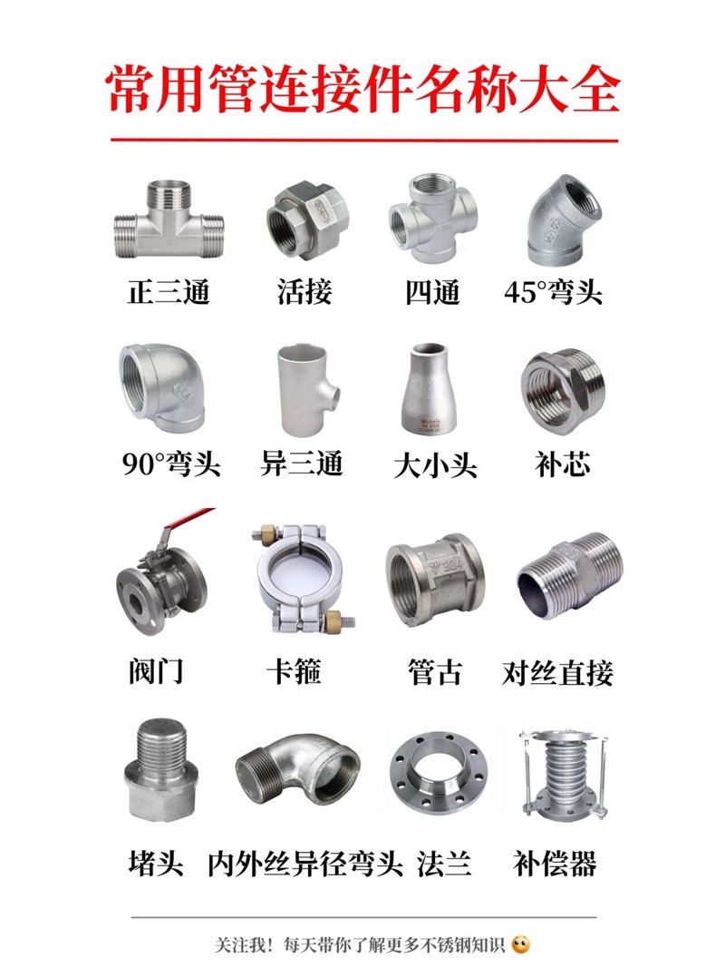 五金批发业的前沿动态：以歙县为焦点